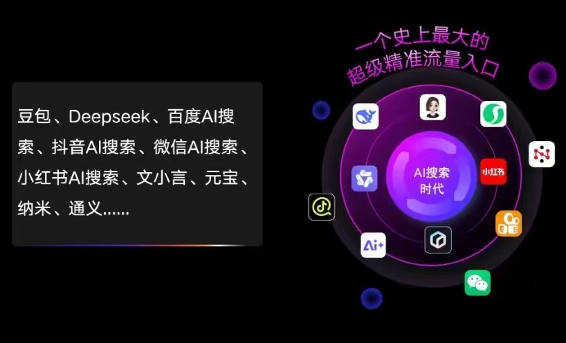 都兰县AI智能推广新玩法，抢占搜索时代免费精准客源