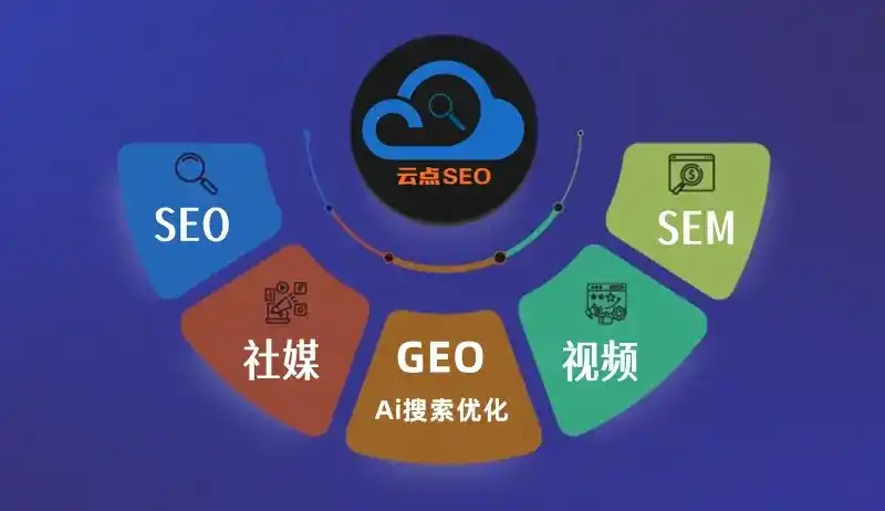 都兰县GEO优化：AI智能体时代取代SEO的全新内容优化逻辑