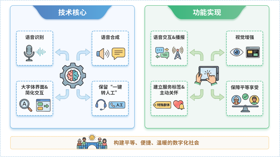 都兰县AI生态｜多AI智能体GEO优化全流程：从内容创作到发布实操指南