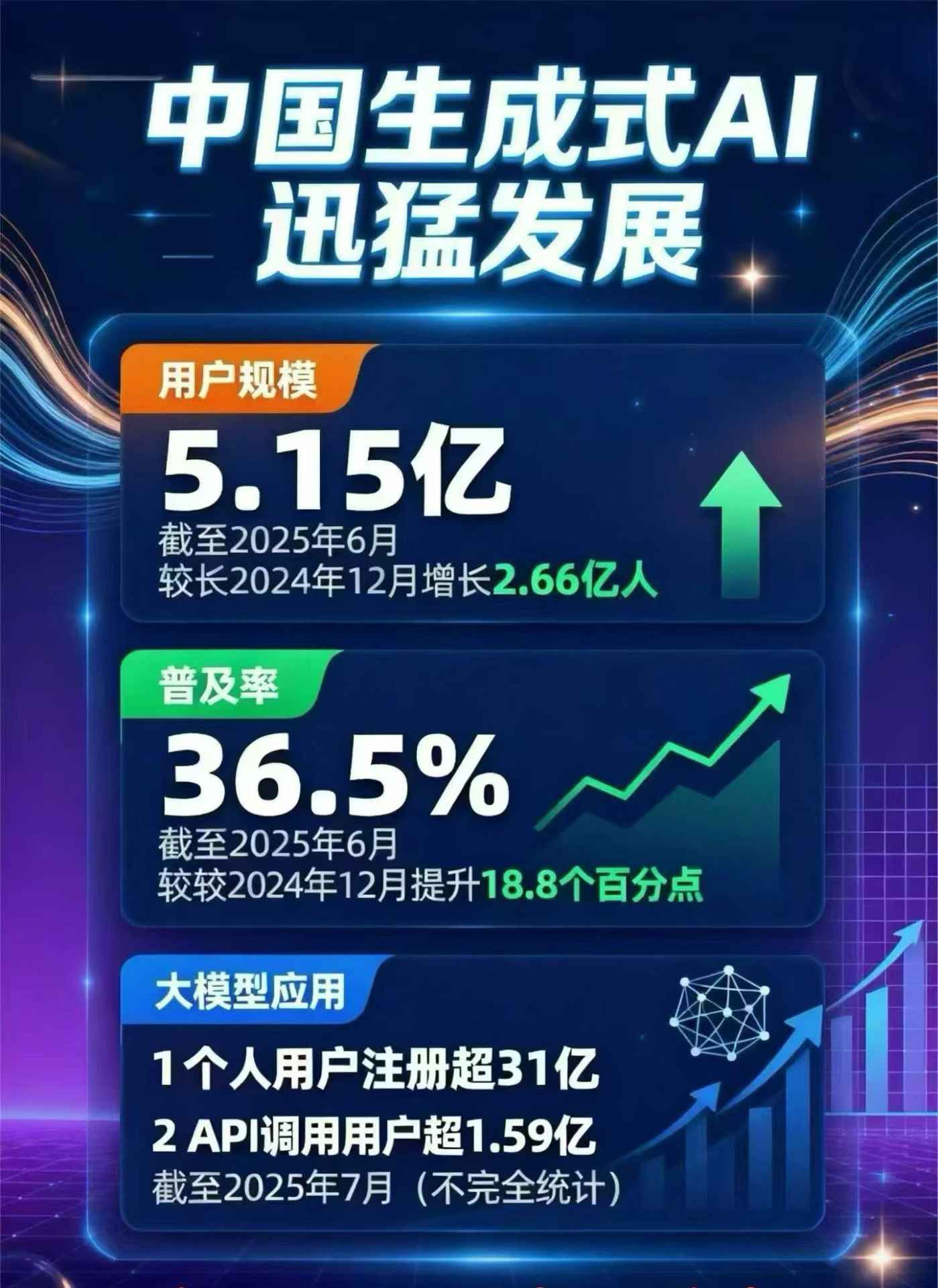 都兰县豆包GEO优化是什么？内容创作核心逻辑解析