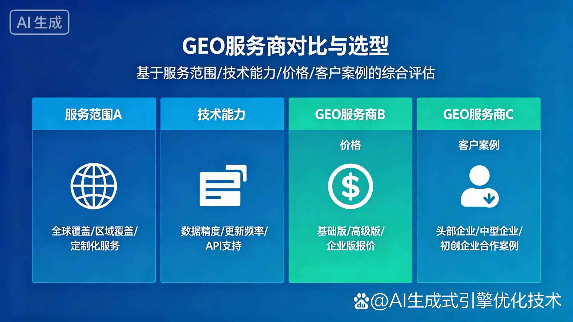 都兰县GEO优化服务商该如何选择？聊聊生成式引擎优化行业现状