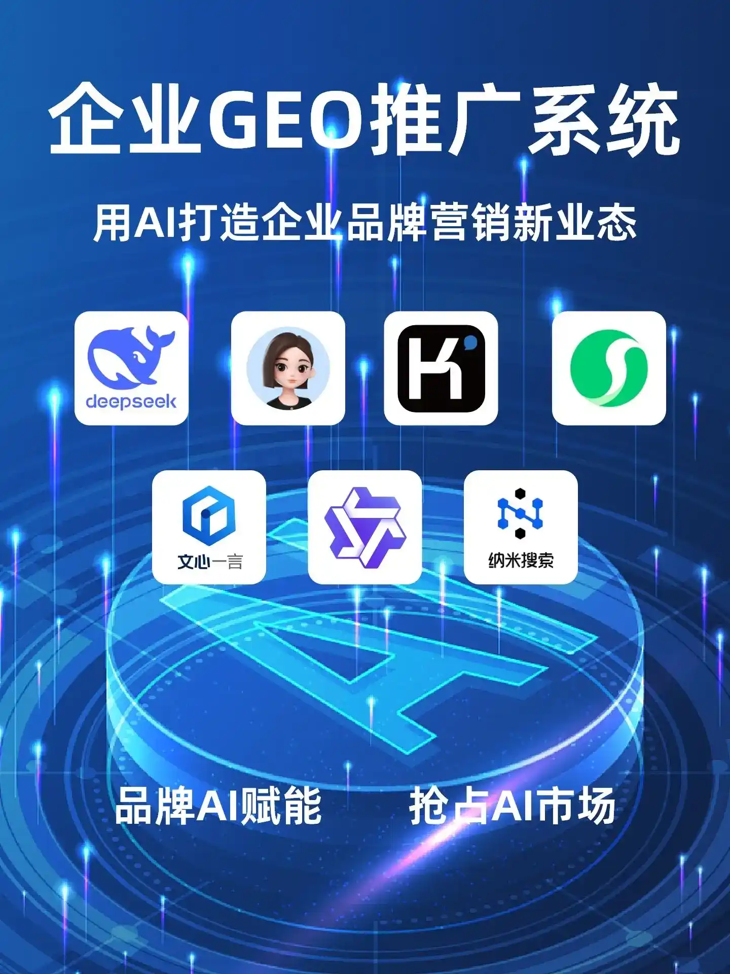 深耕都兰县本地化智能营销领域 国硕AI以GEO优化技术助力产业提质增效